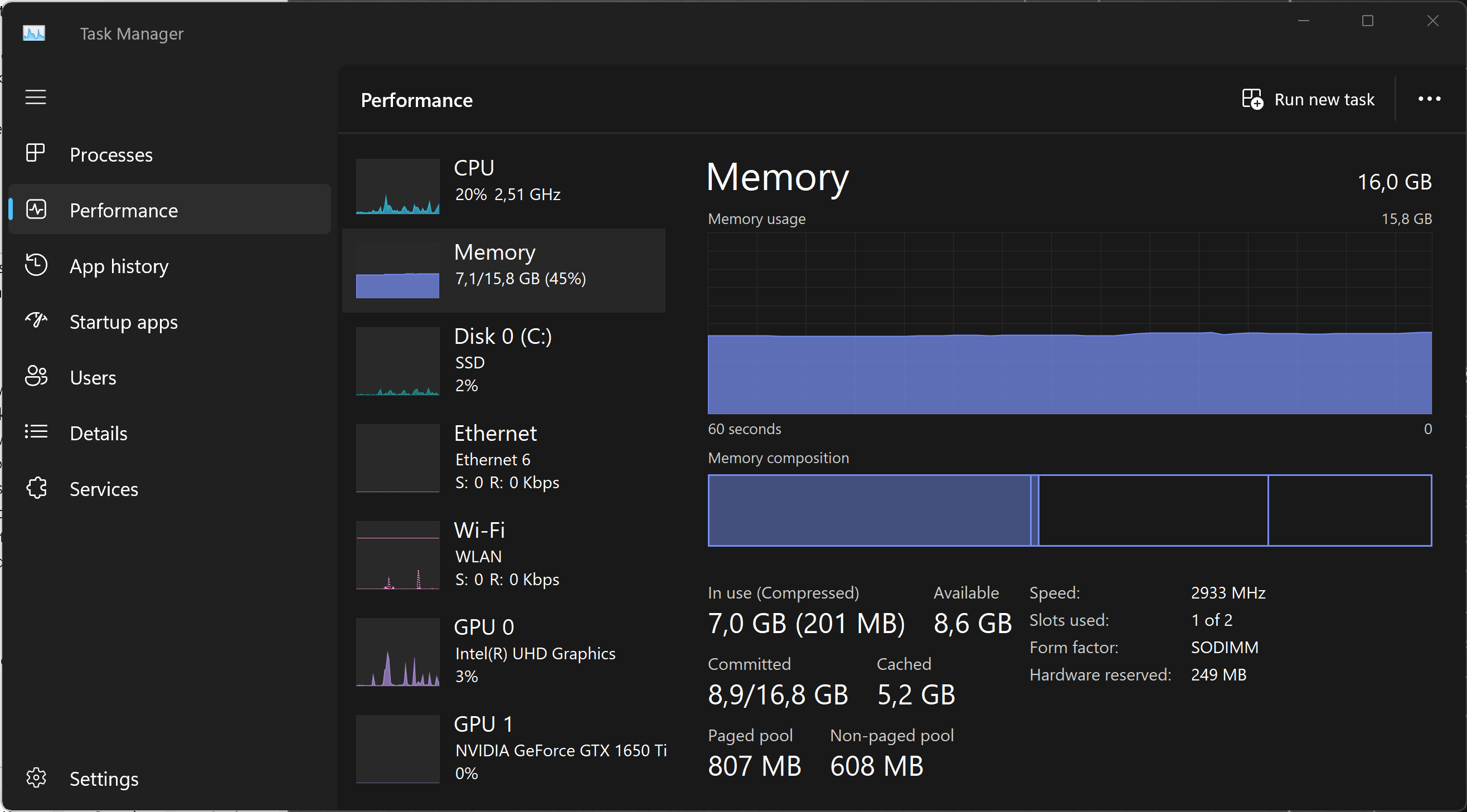 Windows Task Manager (advanced view)