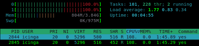 VirtualBox Extension